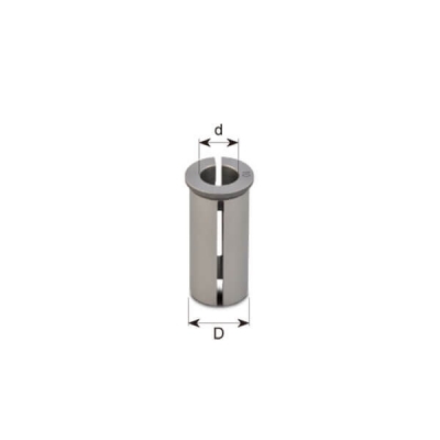 ABJ 搪孔刀头 / 配件 - 筒夹