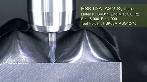 ASG Cutting Video
