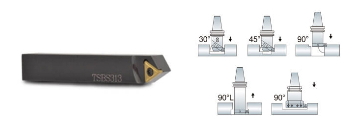TBS-TSBS-SBS 舍弃式搪刀架-1.jpg